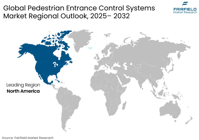 Pedestrian Entrance Control Systems Market Regional Outlook, 2025- 2032