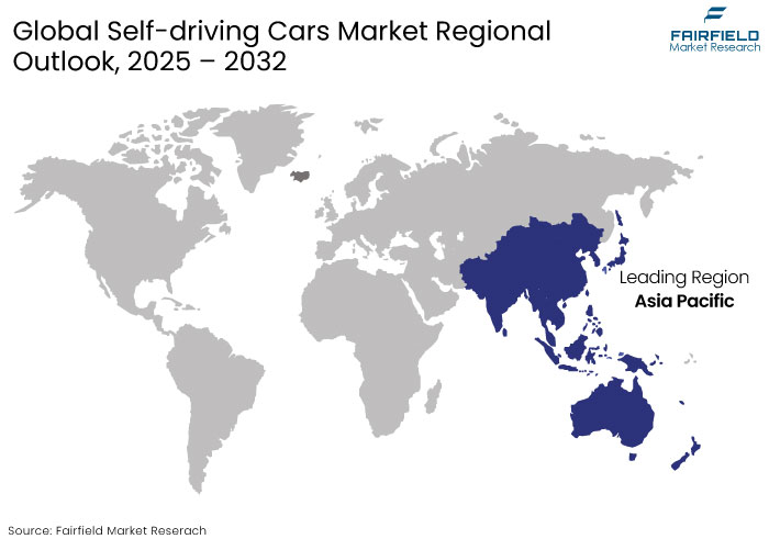 Self-driving Cars Market Regional Outlook, 2025 - 2032