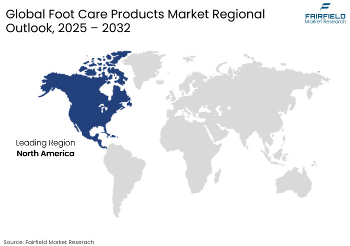 Foot Care Products Market Regional Outlook, 2025 - 2032