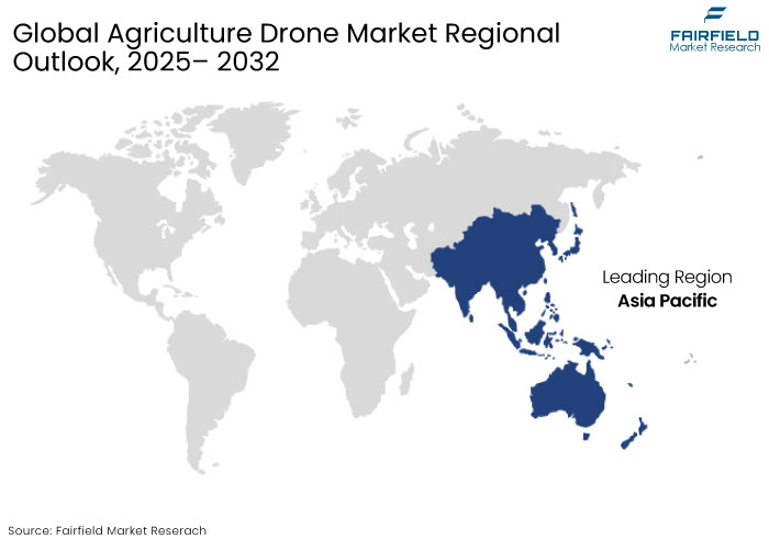 Agriculture Drone Market Regional Outlook, 2025-2032