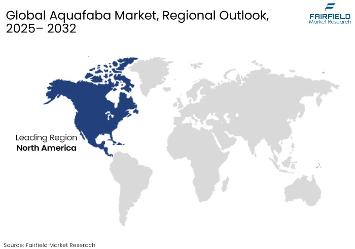 Aquafaba Market, Regional Outlook, 2025- 2032