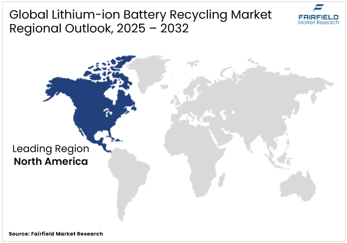 Global Lithium-ion Battery Recycling Market Regional Outlook, 2025 - 2032 Lithium-ion Battery Recycling Market Regional Outlook, 2025 - 2032